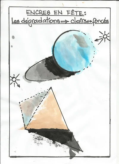 Encres - susciter la curiosité des enfants sur les encres : découvertes, productions libres / contraintes. Jeux divers