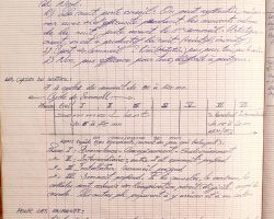 Quelques extraits de mon vieux cahier d'étudiant: Formation Adjoint d'Animation CEMEA Montpellier 2009 - 2010 Le saviez-vous ? L’Écriture c'est tout simplement de l'Art. Dessiner des lettres, des chiffres ou des formes (Dessin) c'est exactement pareil. D'ailleurs, je vous rencarde au NidArts pour en partager les techniques avec vous, et vos enfants. A TRÈS BIENTÔT ! PLAISIR DE LIRE, PLAISIR DES YEUX GARANTIS !